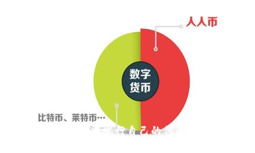 如何在TP钱包中发行自己的代币：完整指南