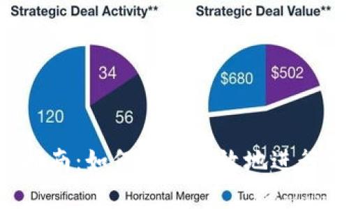  TP钱包兑换指南：如何安全高效地进行数字资产交易