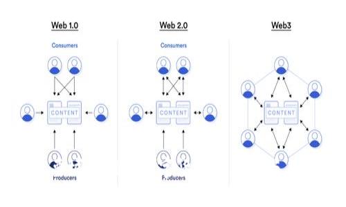 全球主要城市推行数字货币的现状与未来展望