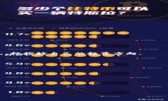    TP钱包如何购买屎币：详细指南/  关键词 guan