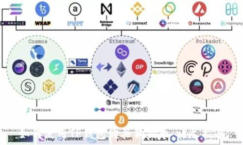   
如何使用TP钱包购买狗狗币：详尽指南