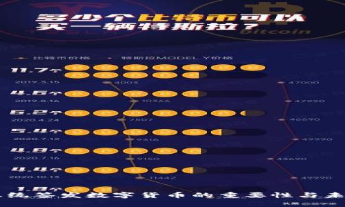 拜登总统签发数字货币的重要性与未来展望