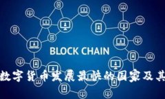 全球数字货币发展最快的国家及其影响