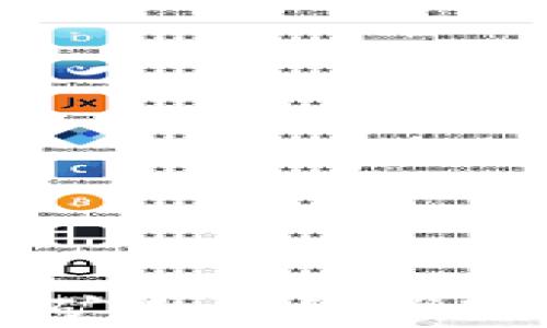 
TP钱包没有矿工费的优势与使用指南