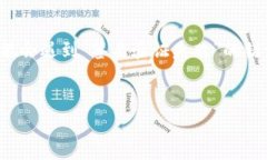 详细介绍在现代数字化时代，数字钱包的安全性