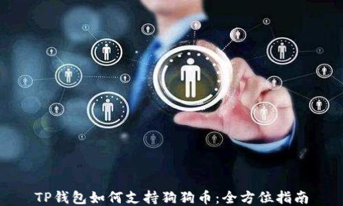 
TP钱包如何支持狗狗币：全方位指南