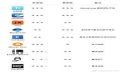 马化腾对数字货币的看法：未来可能性与挑战