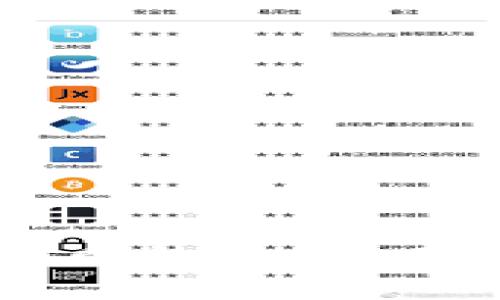马化腾对数字货币的看法：未来可能性与挑战