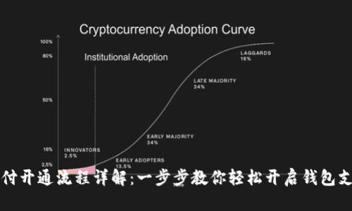 钱包支付开通流程详解：一步步教你轻松开启钱包支付功能