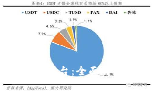 MTCP数字货币平台：全面解析与未来趋势