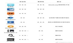 如何下载以太坊并绑定钱包：完整指南