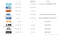  爱沙尼亚数字货币MTR：未来金融的先锋 /  guan