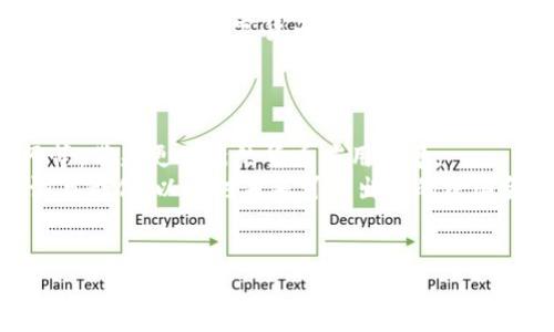 优质
biao ti央行数字货币：未来货币的变革与挑战/biao ti

相关关键词：
guanjianci /guanjianci央行数字货币, 数字货币, 金融科技, 货币体系/guanjianci

什么是央行数字货币？
央行数字货币（CBDC，Central Bank Digital Currency）是由国家中央银行发行的一种数字形式的货币，与传统的纸币和硬币不同，它以电子形式存在，旨在实现更安全、高效的货币交易。央行数字货币的发行和管理由国家的中央银行掌控，因此在信用风险和政策制定上具有较高的可控性。
央行数字货币的主要目标是促进金融的普惠性，提升支付系统的效率，并为金融科技的发展提供稳定的基础。从本质上讲，数字货币可能会改变人们的支付方式、消费习惯甚至整个金融体系的运作方式。

央行数字货币的优势有哪些？
央行数字货币拥有多个显著优势。首先，它能提高支付的效率，尤其是在跨境支付领域，传统的跨境支付往往涉及多方中介，交易时间长、费用高，而数字货币可以通过区块链等技术大幅简化流程，提升速度。
其次，央行数字货币能提高金融的包容性，使得未银行化人群也能便捷地接入金融服务。这对于一些没有银行账户的用户来说，将可能打开新的经济机会。
此外，央行数字货币有助于强化货币政策的实施。它给中央银行提供了更直接的工具来进行货币调控，比如可以更灵活地实施负利率政策来刺激经济。

不同国家的央行数字货币发展现状
许多国家已经开始探索和试点央行数字货币。中国作为全球最先推进央行数字货币的国家，在2020年推出了数字人民币（e-CNY）的试点项目，该项目已在多个城市展开，涵盖了线上线下的支付场景。
与此同时，瑞典的电子克朗、英国的英国央行数字货币（CBDC）项目、欧元区的数字欧元都在积极探索中。这些国家的共同目标是利用数字货币来提升支付系统效率，增强金融安全，适应数字经济的发展和用户的需求变化。

央行数字货币对金融市场的影响
央行数字货币的推出对金融市场可能产生深远的影响。首先，传统银行的存款业务可能会受到冲击，越来越多的人可能选择将资金存储在数字钱包中，而非传统银行账户。银行在资金融通和风险管理上的角色也会随之改变。
其次，数字货币的流行将促使商业银行加速数字化转型，以增强其市场竞争力。金融科技公司可能也会面临更大的挑战，因为央行数字货币的存在可能会导致合并和创新活动的增加。
此外，对货币政策的影响也不容忽视，数字货币可能会影响到利率传导，并重塑货币供给及其流通方式，进而影响到整体经济和金融稳定性。

央行数字货币面临的挑战
尽管央行数字货币有诸多优势，但在实际推广和应用中仍然面临诸多挑战。首先是技术挑战，如何确保货币的安全性、隐私保护以及系统的稳定性是关键。数字货币系统必须能够抵御黑客攻击和其他潜在的威胁。
其次，法律法规的适应性也是一大挑战。现有的金融法律体系是否能够及时与央行数字货币的发展相适应？如何制定相应的法律法规以规管数字货币交易，保护消费者和投资者权益，也是各国中央银行所需面对的重要问题。
最后是社会公众的接受度问题，推动央行数字货币的普及不仅需要政府的推广和教育，还需要公众的认可与信任，这往往是一个长期的过程。

未来央行数字货币的展望
未来，央行数字货币的发展前景依然广阔。随着技术的不断进步，央行数字货币可能会融合更多新兴技术，比如人工智能、物联网等，带来更创新的货币应用场景。
与此同时，国际间的竞争与合作也是推动央行数字货币发展的重要因素。各国需要在数字货币的标准、监管框架等方面加强协调与合作，以应对未来可能出现的跨国金融挑战。
最后，央行数字货币的全面推广和应用将成为金融科技和整个经济转型的重要推动力，开启一个全新的“数字货币时代”。 

总字数约3700字。注意，建议进行进一步的内容深化和案例分析，以保证文章的专业性和可读性。