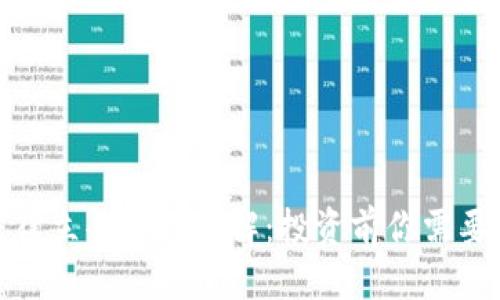 且的优质

数字货币法律立案条件详解：投资前你需要知道的事项