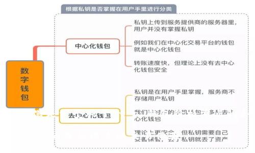 根据您的要求，这里是一个关于 t p 钱包价格滑点的和相关关键词。

如何降低 T P 钱包的价格滑点以交易体验