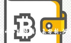 优质数字货币市场预测图表分析：洞察未来走势