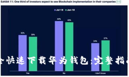 如何安全快速下载华为钱包：完整指南与技巧