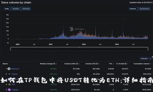 如何在TP钱包中将USDT转化为ETH：详细指南