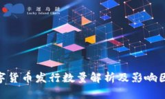 APN数字货币发行数量解析及影响因素分析