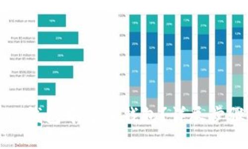 如何在TP钱包中导入钱包？详尽步骤与技巧