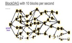   如何解决TP钱包被授权问题：详细解析与实用指