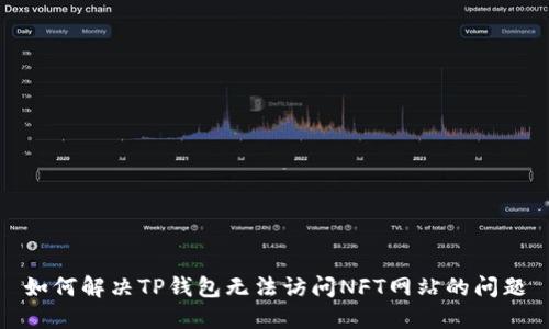 如何解决TP钱包无法访问NFT网站的问题
