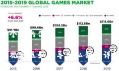 思考一个且的优质TP钱包观察区如何导出私钥的详