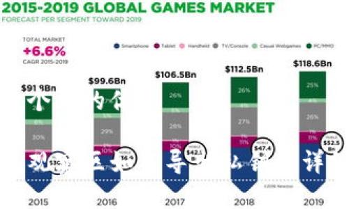 思考一个且的优质

TP钱包观察区如何导出私钥的详细指南