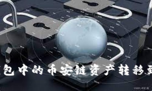 与关键词

如何将TP钱包中的币安链资产转移到以太坊链？