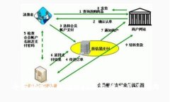 全面解析以太坊Web钱包接口及其应用