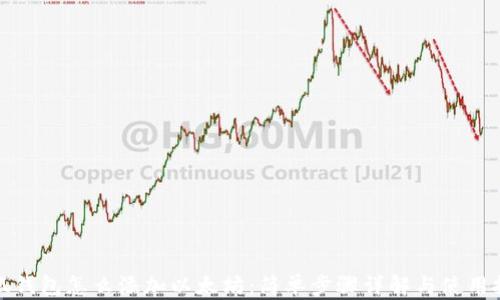 
小狐钱包怎么添加以太坊：简单步骤详解与使用技巧