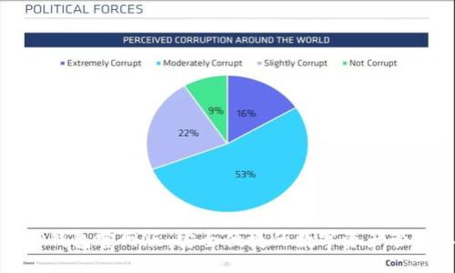 优质
探索TP钱包官网版：安全便捷的数字资产管理工具