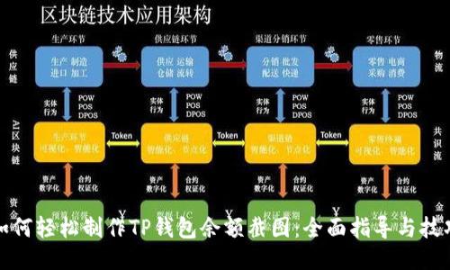 如何轻松制作TP钱包余额截图：全面指导与技巧