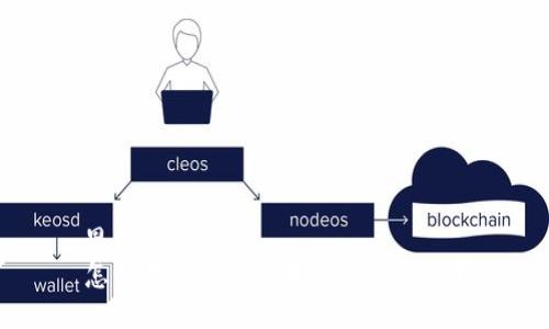 思考一个且的  
怎样在TP钱包中更改闪兑平台？