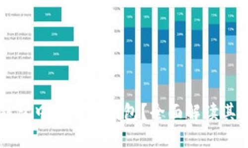 什么是TP钱包中的身份钱包？全面解读其功能与应用