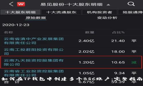 如何在TP钱包中创建多个BSC账户：完整指南