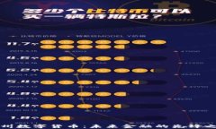 贵州数字货币：未来金融的先锋之路