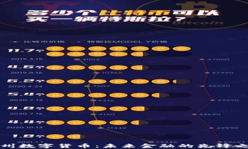 
贵州数字货币：未来金融的先锋之路