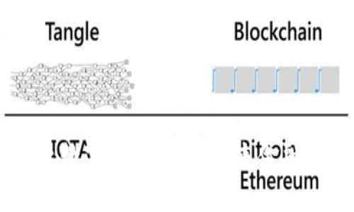 美国企业数字货币龙头：未来金融的新明星