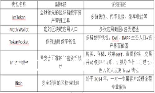 TP钱包被盗后会一直被盗吗？了解安全措施与防护策略