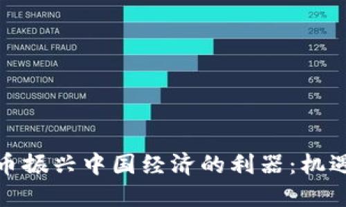 数字货币振兴中国经济的利器：机遇与挑战